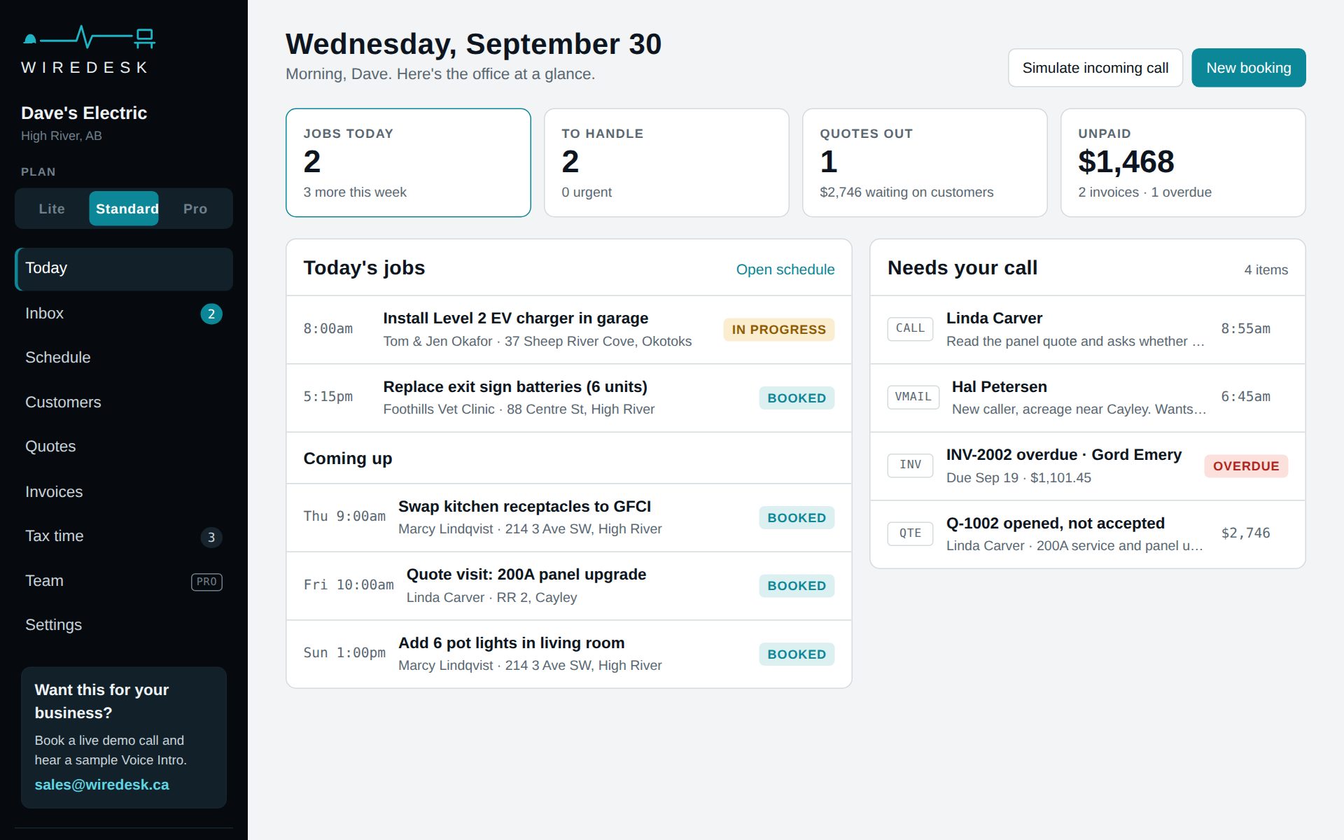 The WireDesk Today screen: jobs today, calls to handle, quotes out and unpaid invoices for a sample contractor